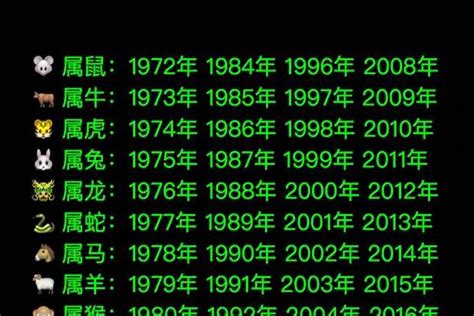 2003五行属什么|2003年出生的属什么,2003年是什么生肖